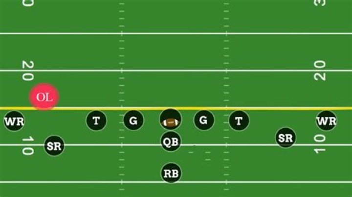 What is a cornerback in football