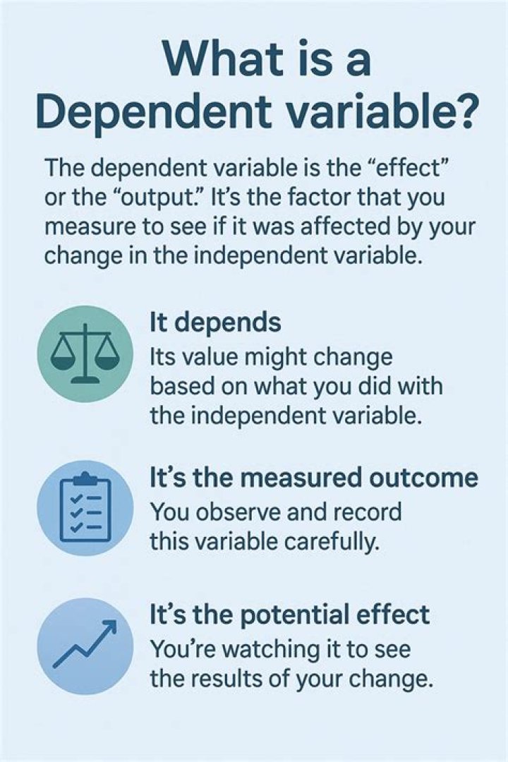 What is a Dependant sample