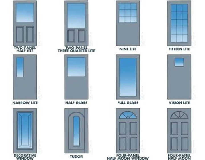 What is a door Lite