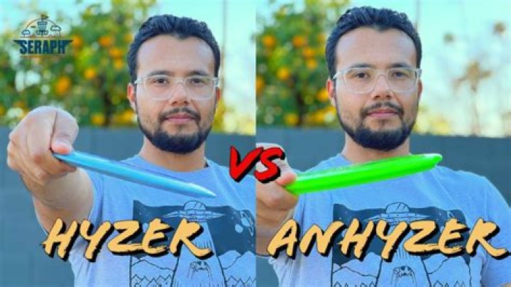 What is a hyzer and Anhyzer