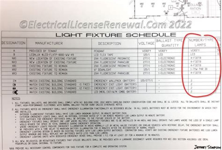 What is a lighting schedule