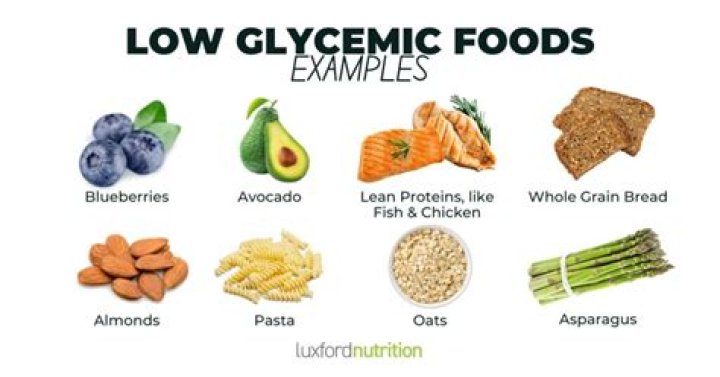 What is a low glycemic meal