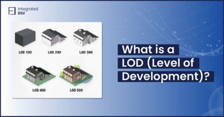 What is a military Lod
