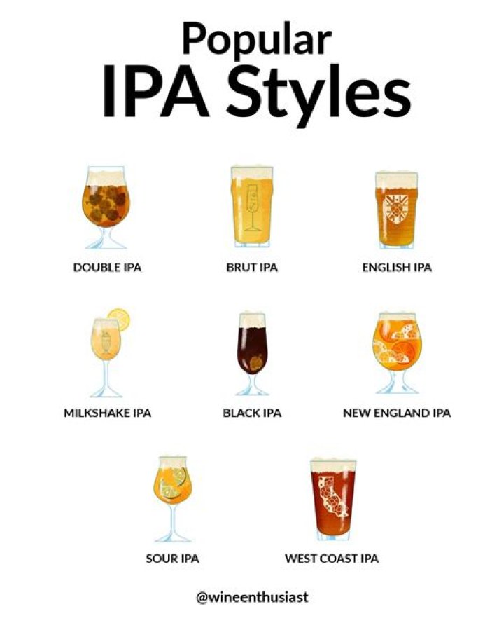 What is a modern style IPA
