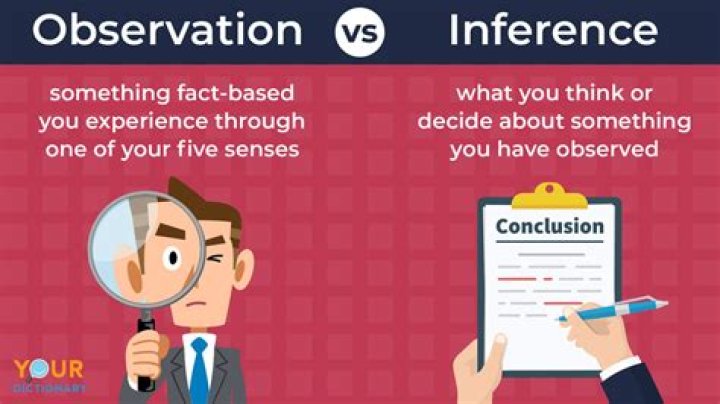 What is a observation and inference
