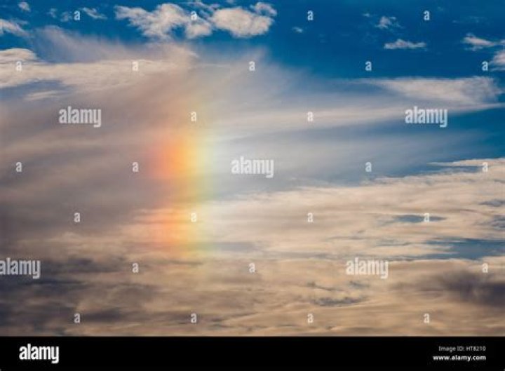 What is a Parhelion rainbow