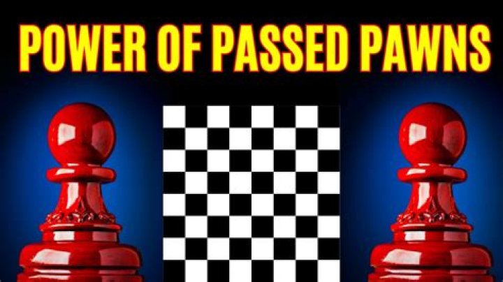 What is a pawn default date
