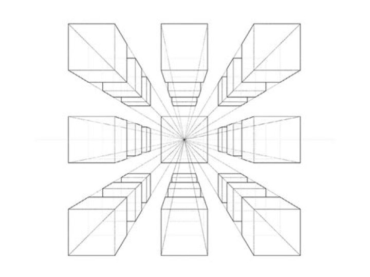What is a point perspective