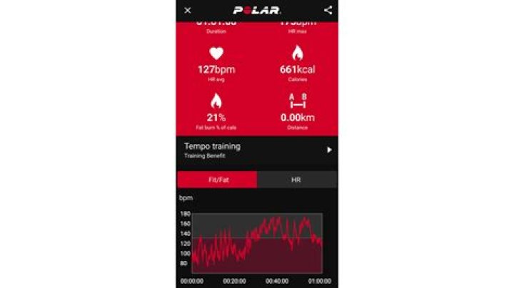 What is a Polar heart rate monitor