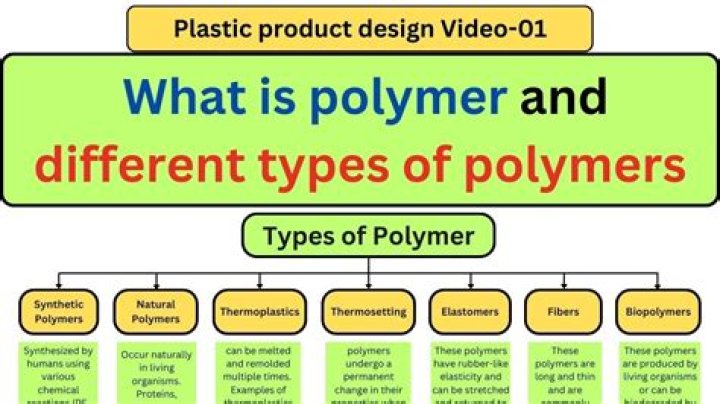What is a polymers example