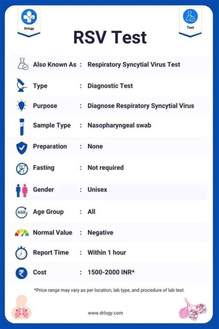 What is a positive RSV test
