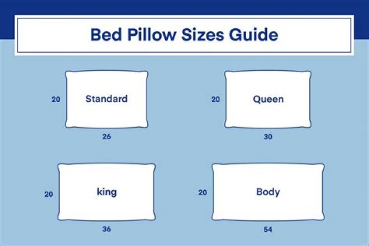 What is a queen pillow size