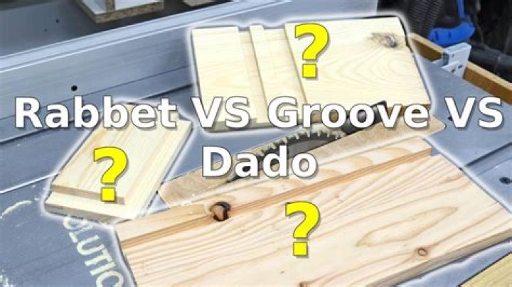 What is a rabbet cut used for