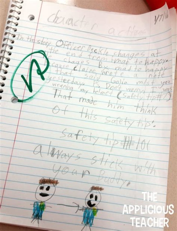 What is a response journal