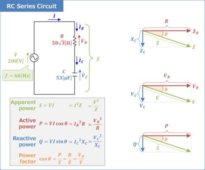 What is a series RC circuit