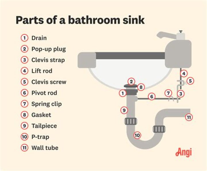 What is a sink mat used for