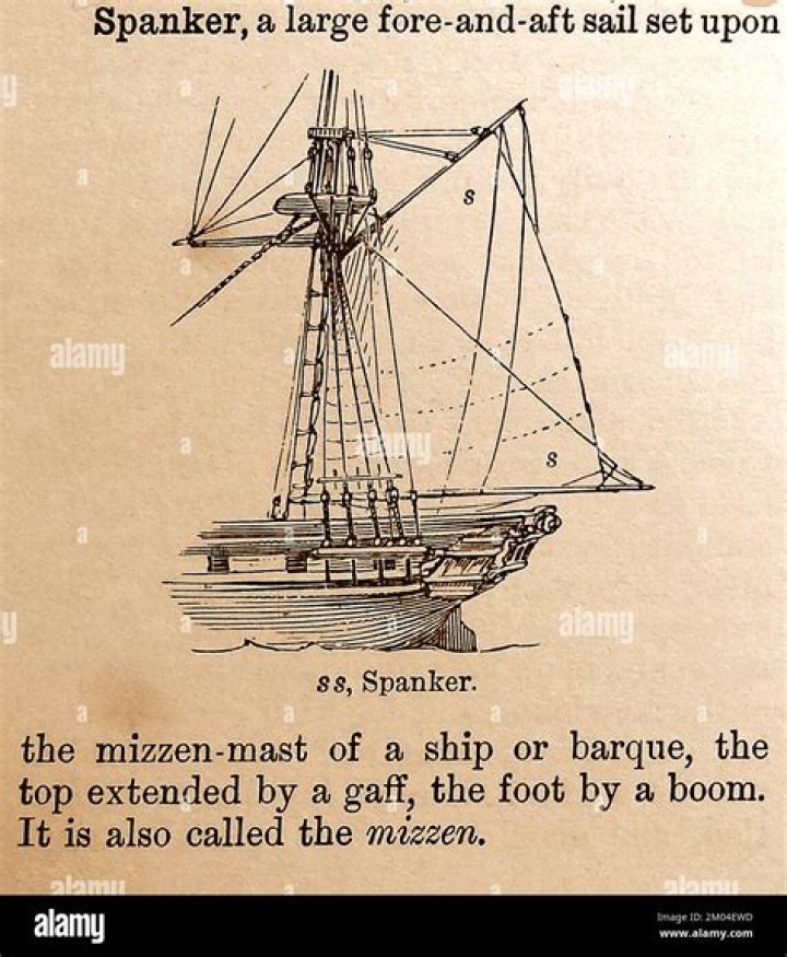 What is a spanker on a ship