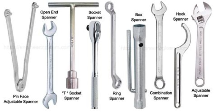 What is a spanner made from