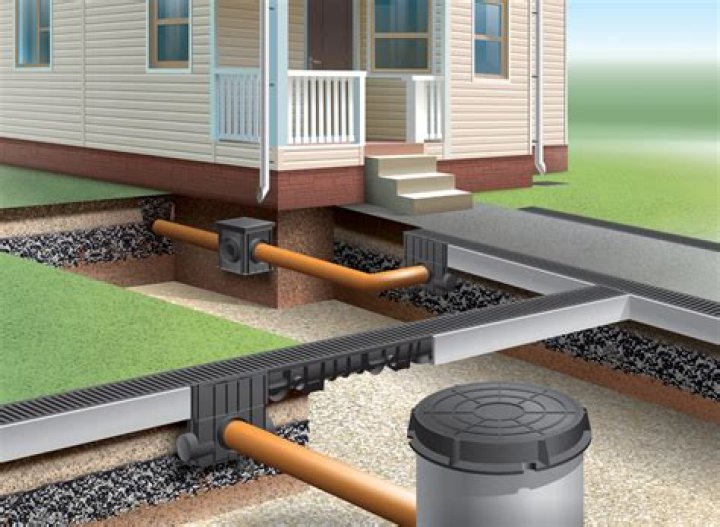 What is a storm drain system