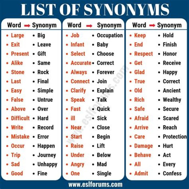 What is a synonym for Mason