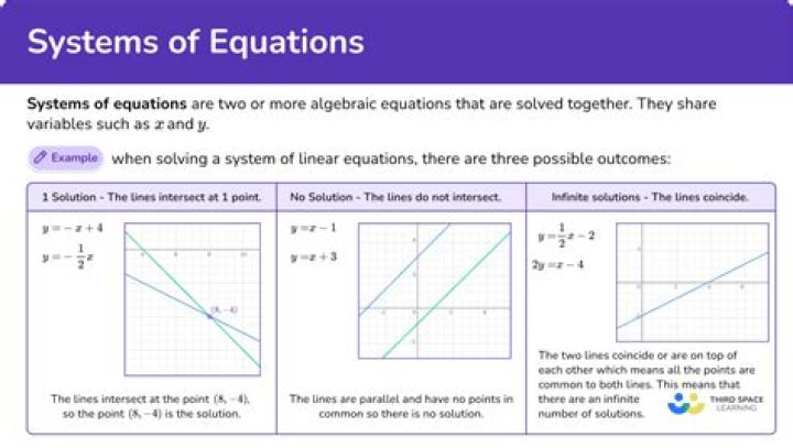 What is a system calculator