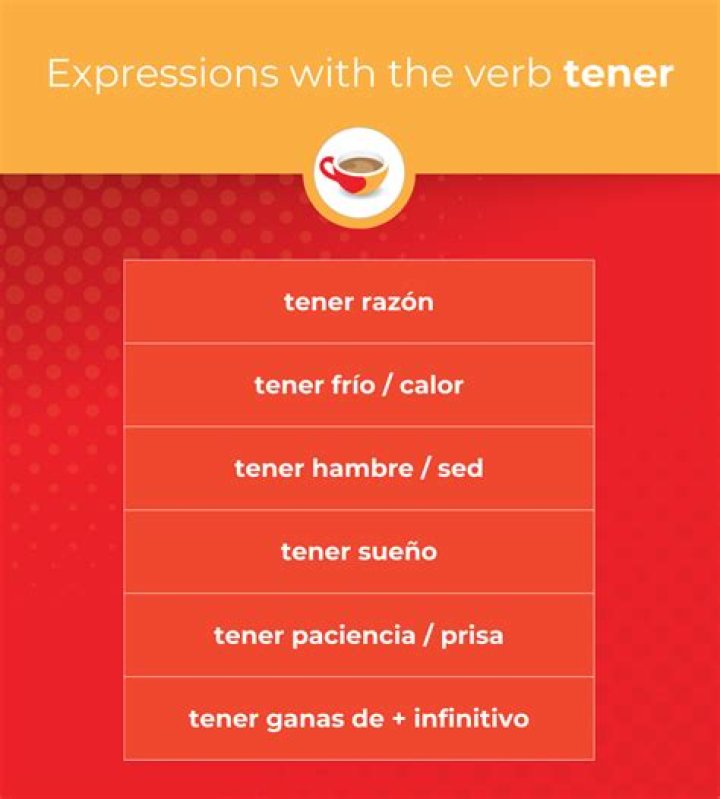 What is a tener expression