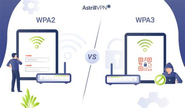 What is a WPA job