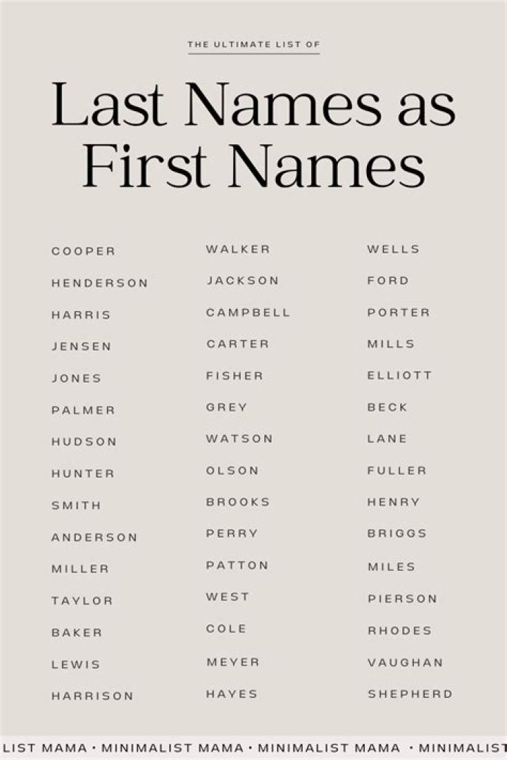 What is Ackleys first name