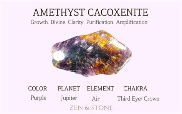 What is Amethyst Cacoxenite