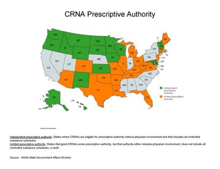 What is an AANA certification