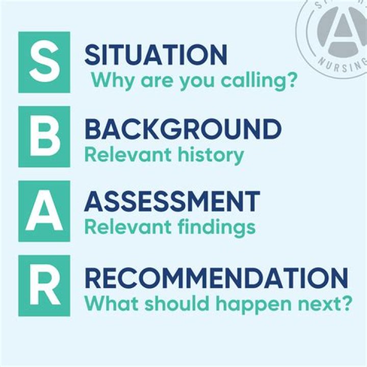 What is an example of SBAR
