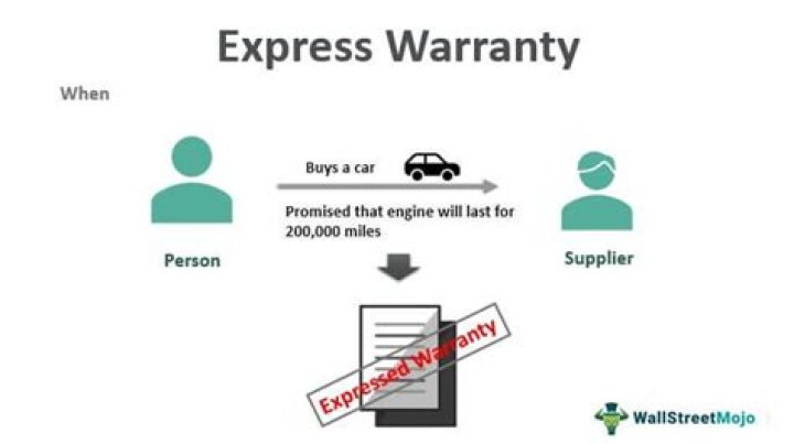 What is an express warranty