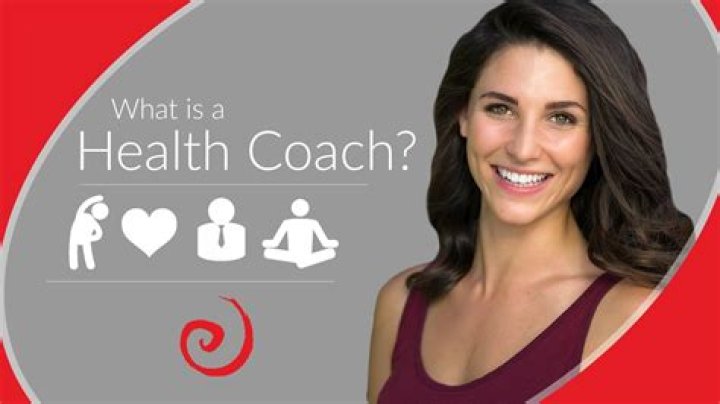 What is an IIN Health Coach