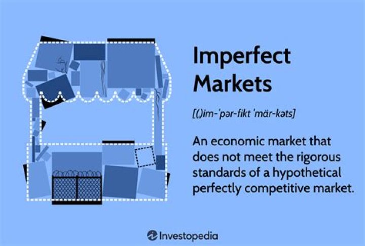 What is an imperfect market