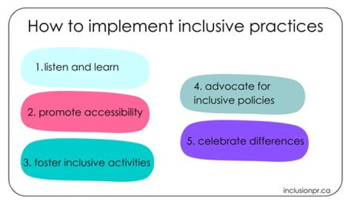 What is an inclusive person