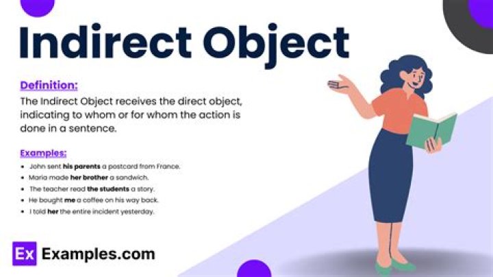 What is an indirect example