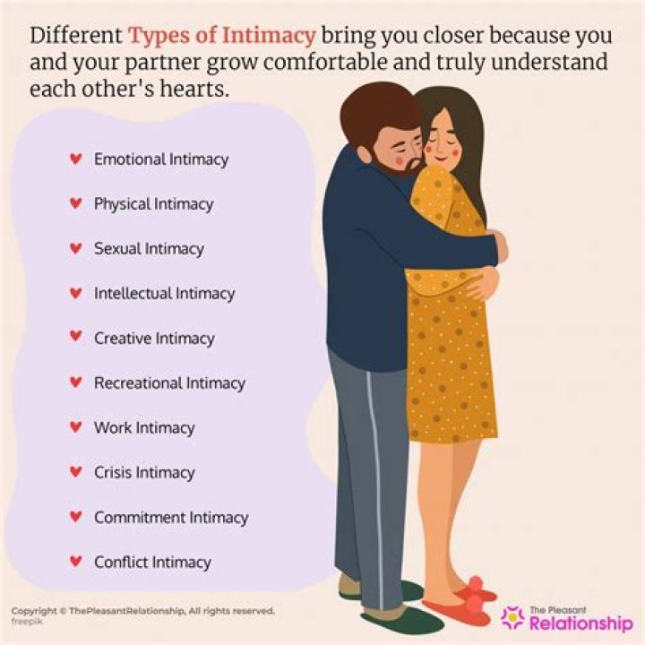 What is an intimacy ritual