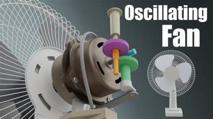 What is an oscillation fan