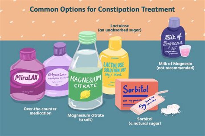 What is an osmotic laxative