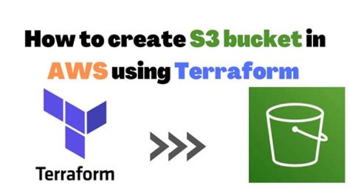 What is an s3 bucket in AWS