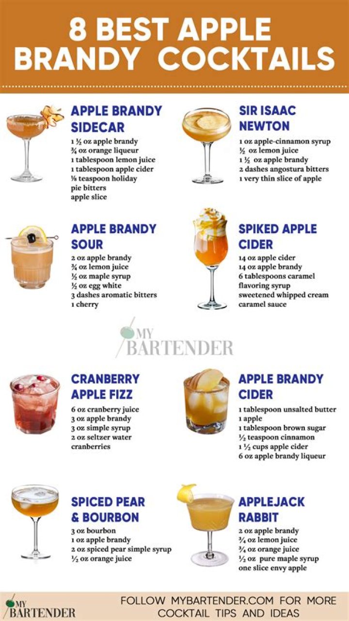 What is apple brandy called