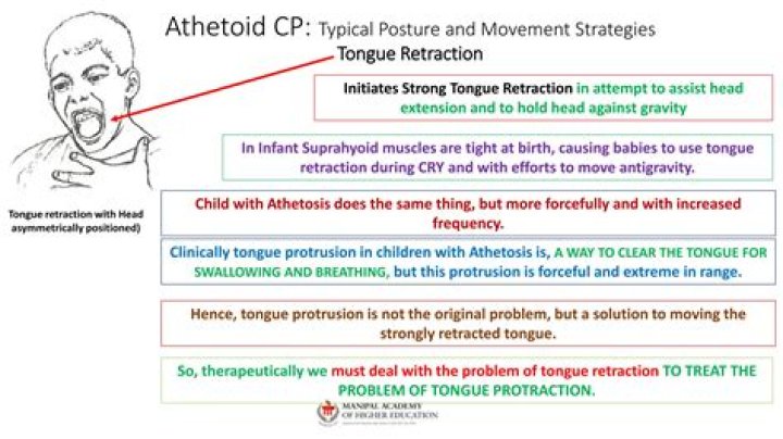 What is Athetoid CP