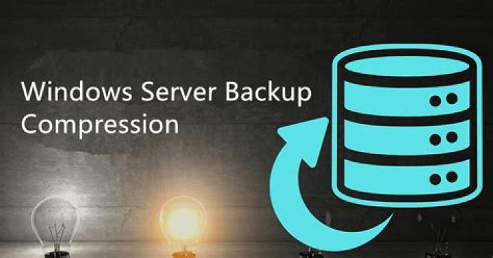What is backup compression