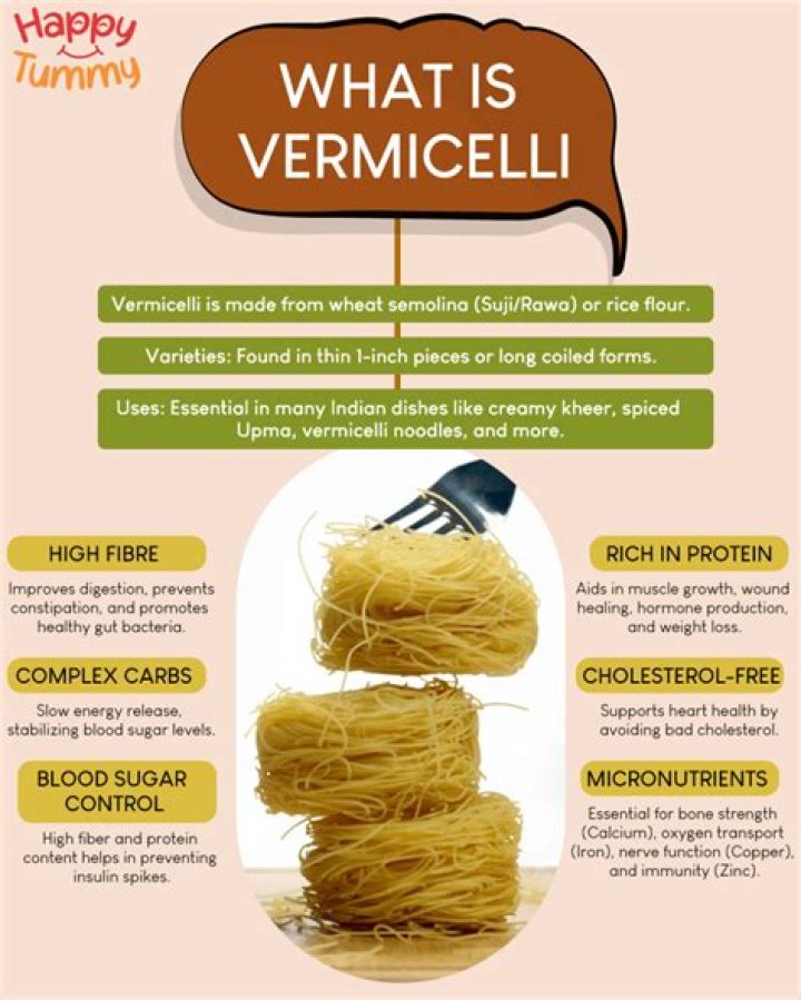 What is bean vermicelli made of