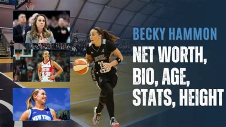 What is Becky Hammon salary
