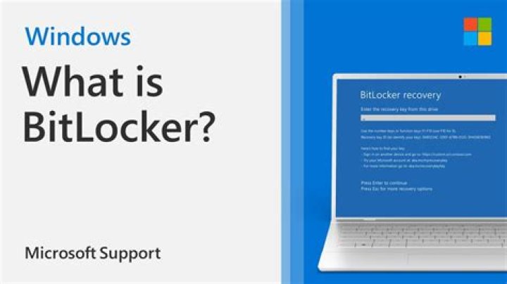 What is BitLocker
