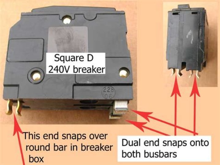 What is BR circuit breaker