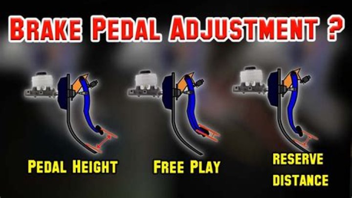 What is brake pedal height