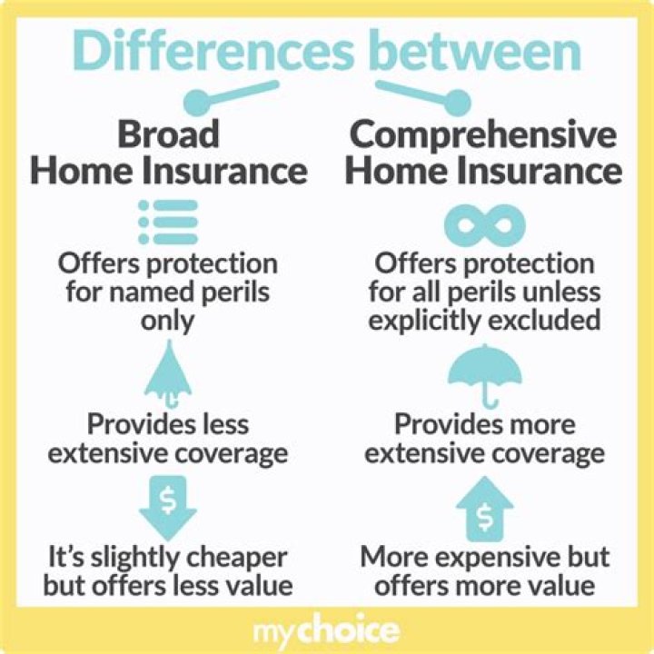 What is broad named insured