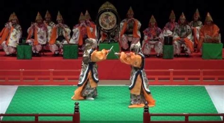 What is bugaku dance